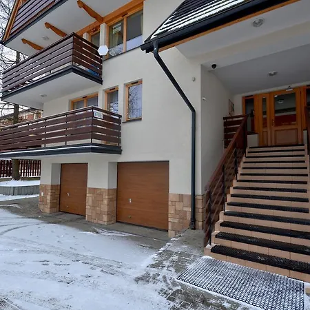 Male Zywczanskie - Centrum Zakopanego